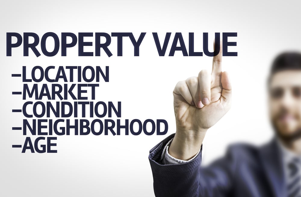 property valuation